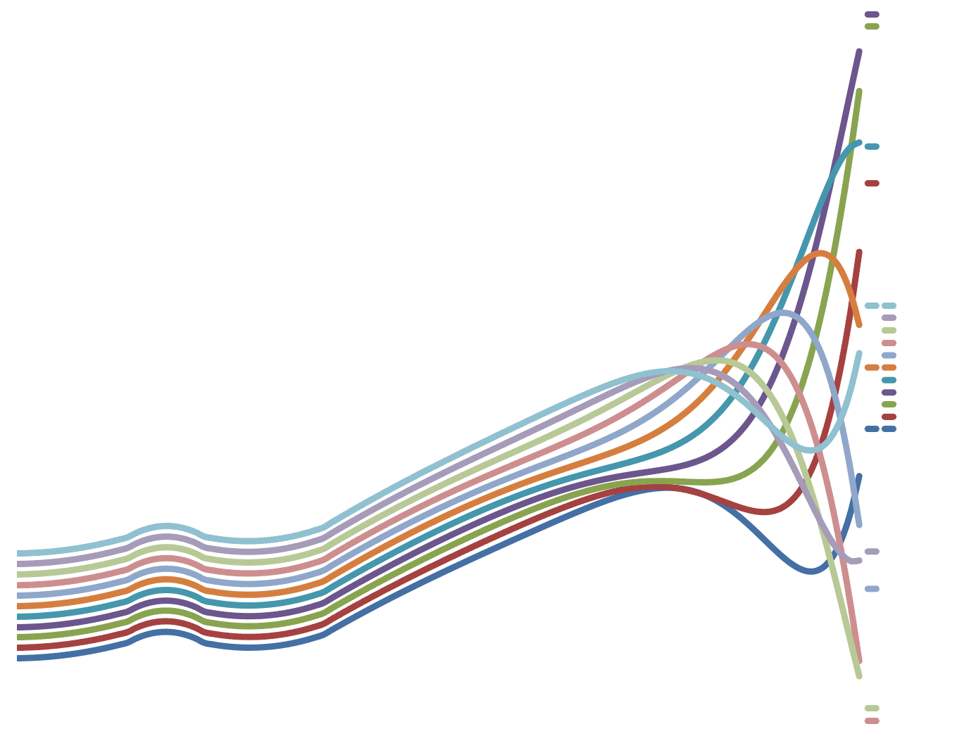 Screen-Shot-2021-10-21-at-10.08.03-1-e1639672656725.png?w=1024&h=809&scale